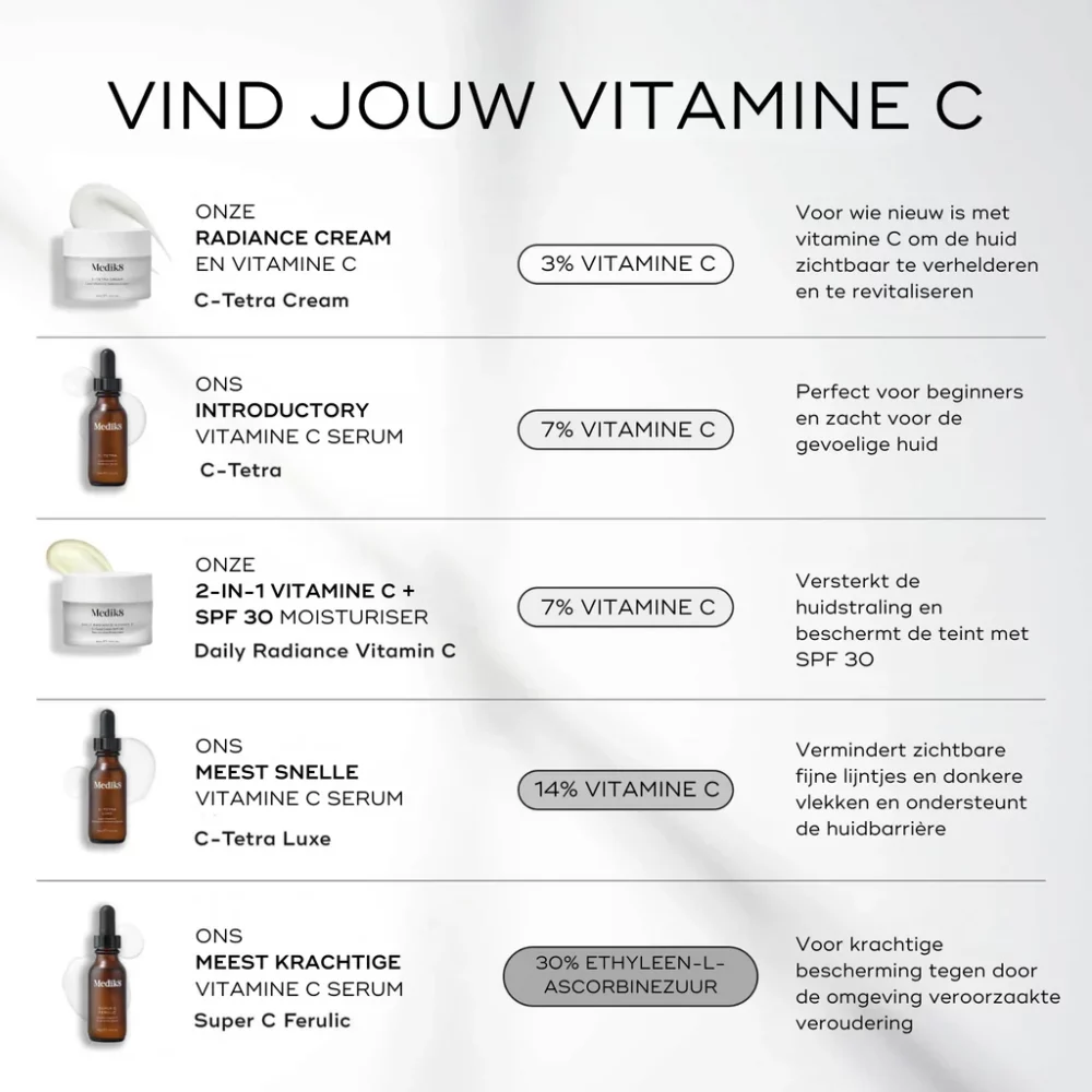 Medik8 C-Tetra serum 30ml - Afbeelding 2