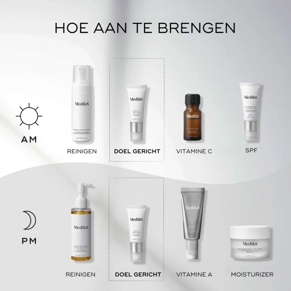 Medik8 eyelift peptides combineren