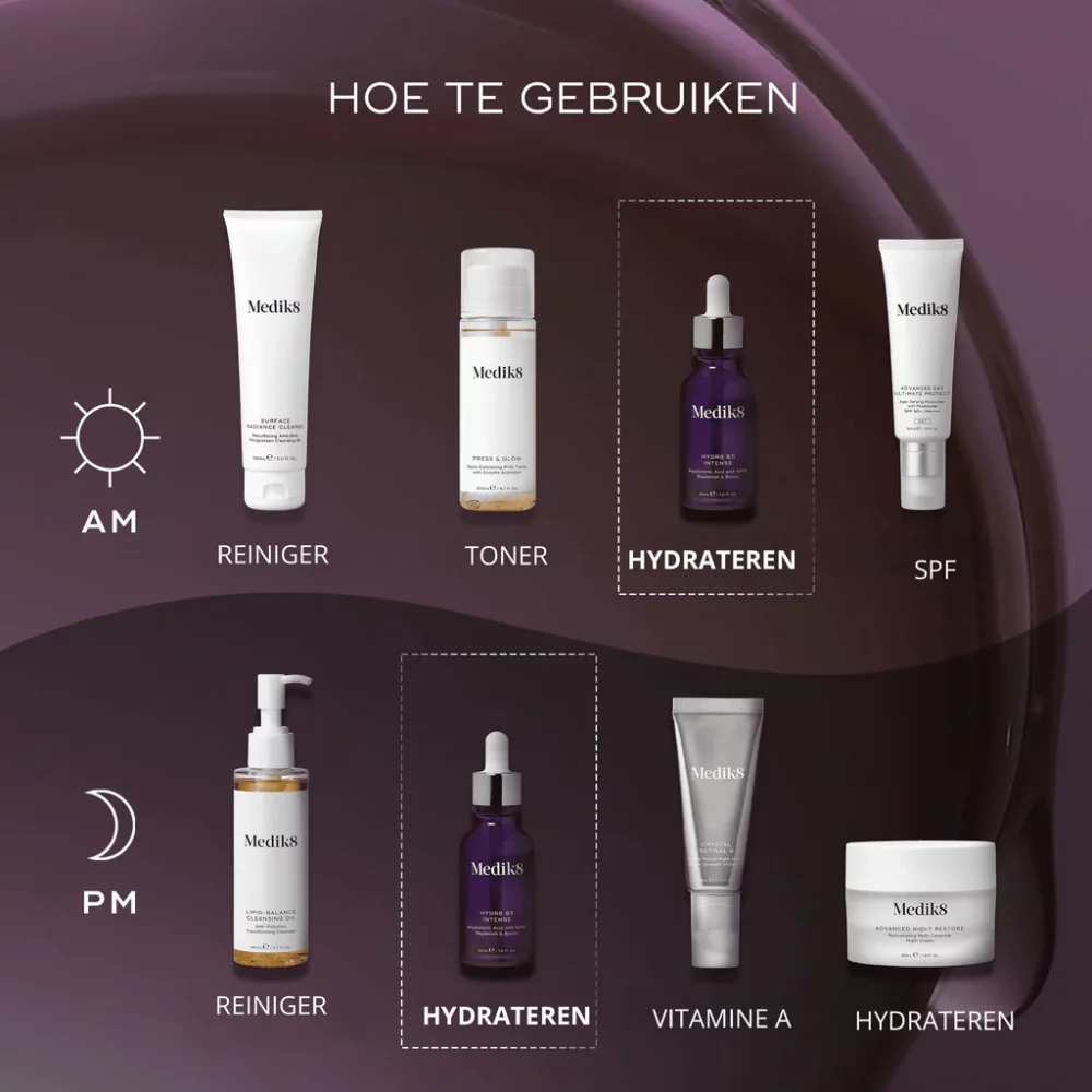 Medik8 Hydr8 B5 en B5 Intense - Afbeelding 4